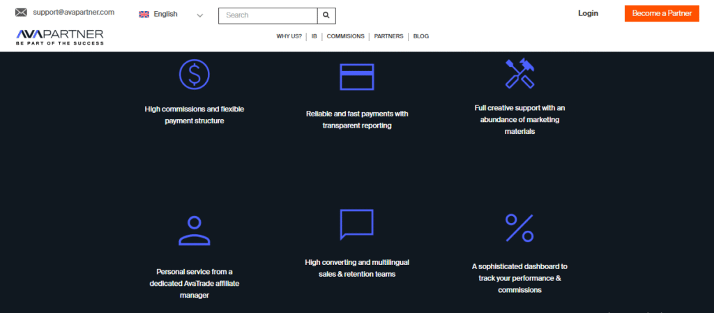 AvaTrade global trading platform regulated in multiple countries.
