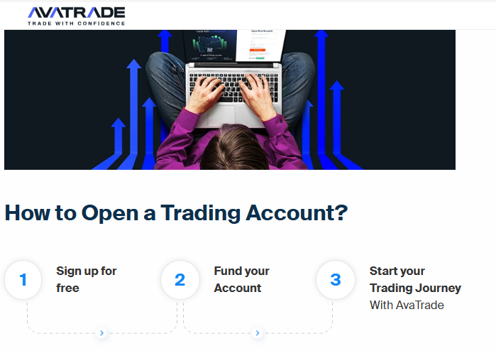 AvaTrade broker showing MT5 interface with AvaProtect feature