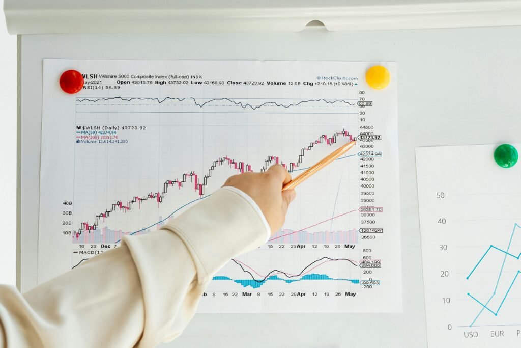 expert option strategy