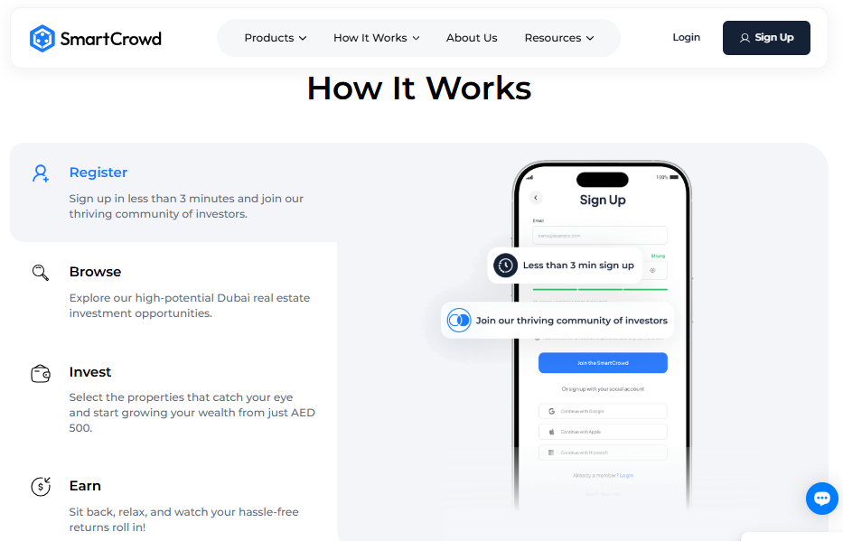 SmartCrowd